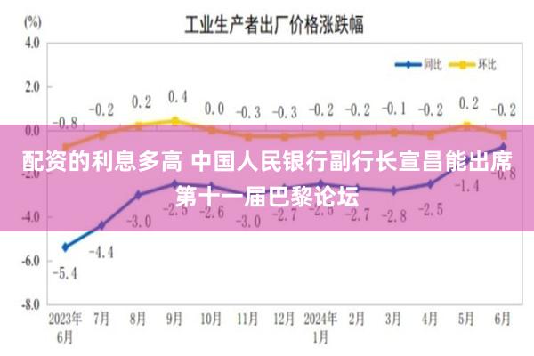 配资的利息多高 中国人民银行副行长宣昌能出席第十一届巴黎论坛